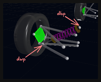 Direct acting damper pickup points