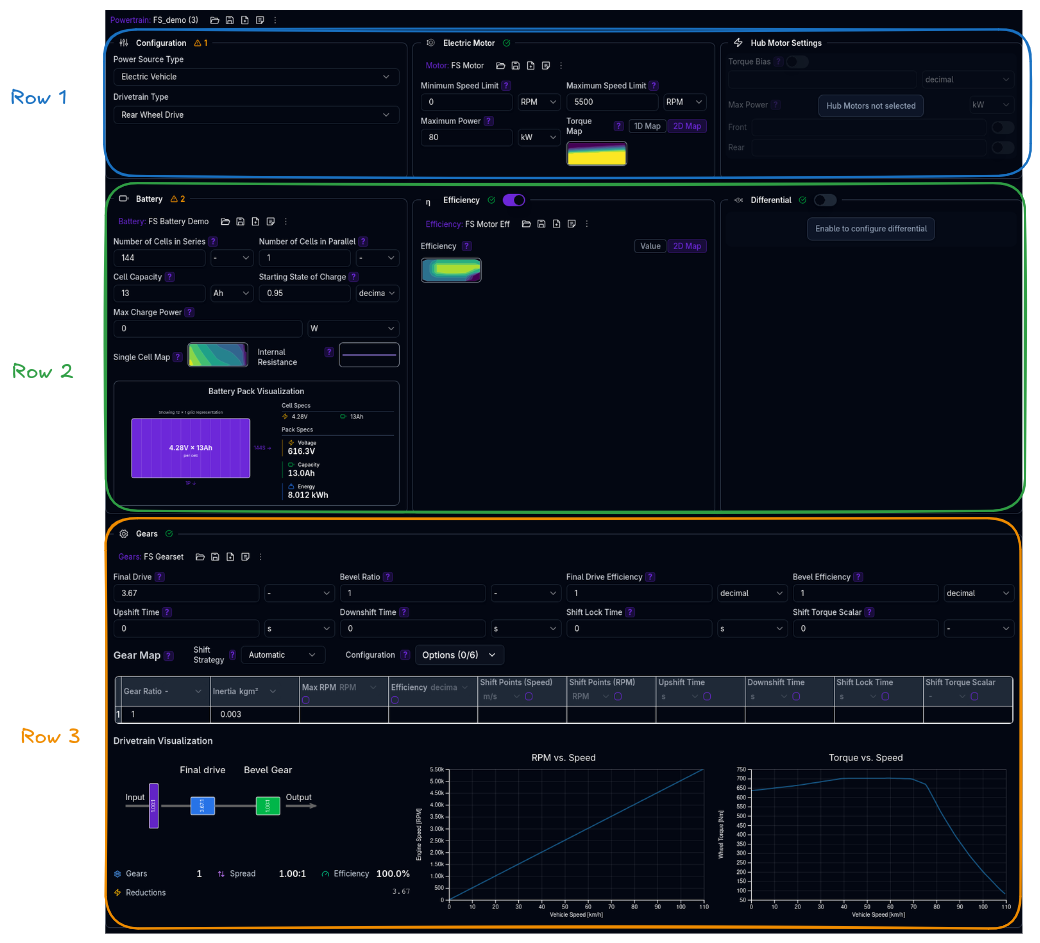 Powertrain Page Layout