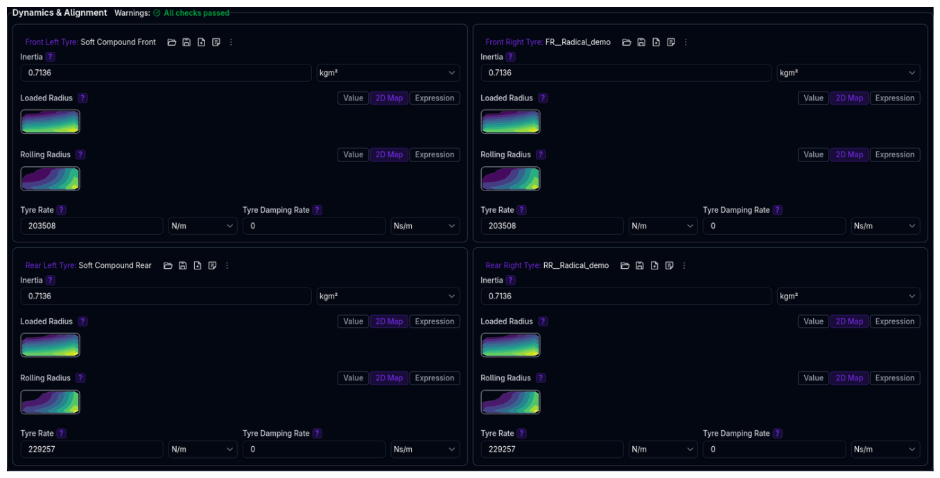 Dynamics & Alignment