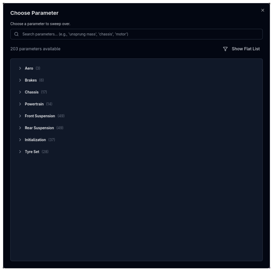 Numeric Sweep Dialog